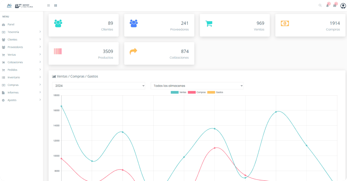 Dashboard WooFactura